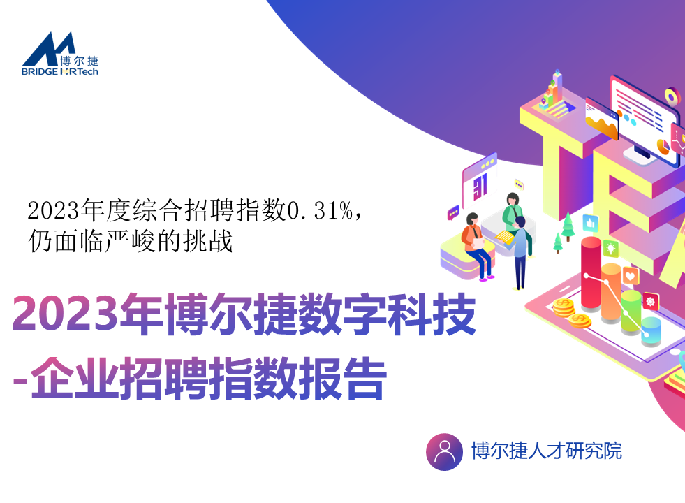 2023年企业招聘指数报告